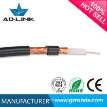 SYV coaxial cable PVC jacket